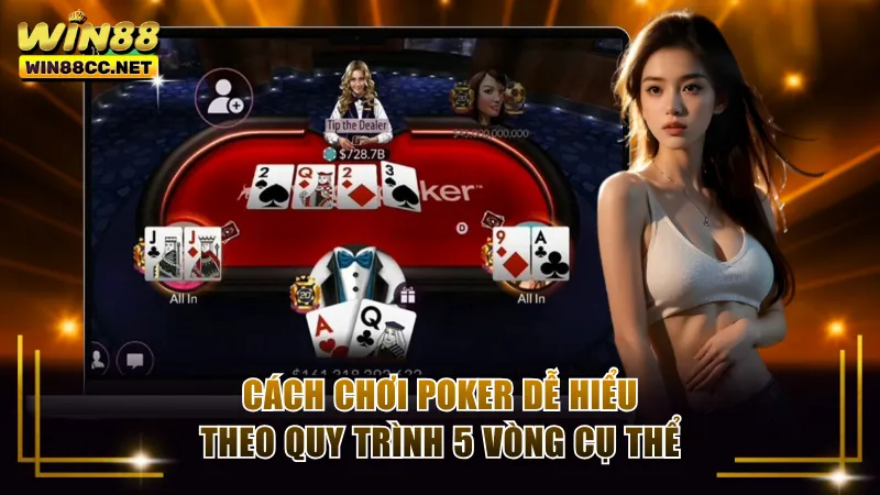 Cách chơi Poker dễ hiểu theo quy trình 5 vòng cụ thể
